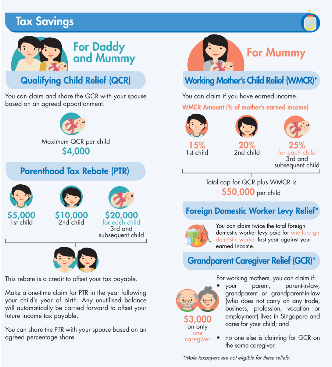 how-to-sign-up-for-wisconsin-s-100-per-child-tax-rebate